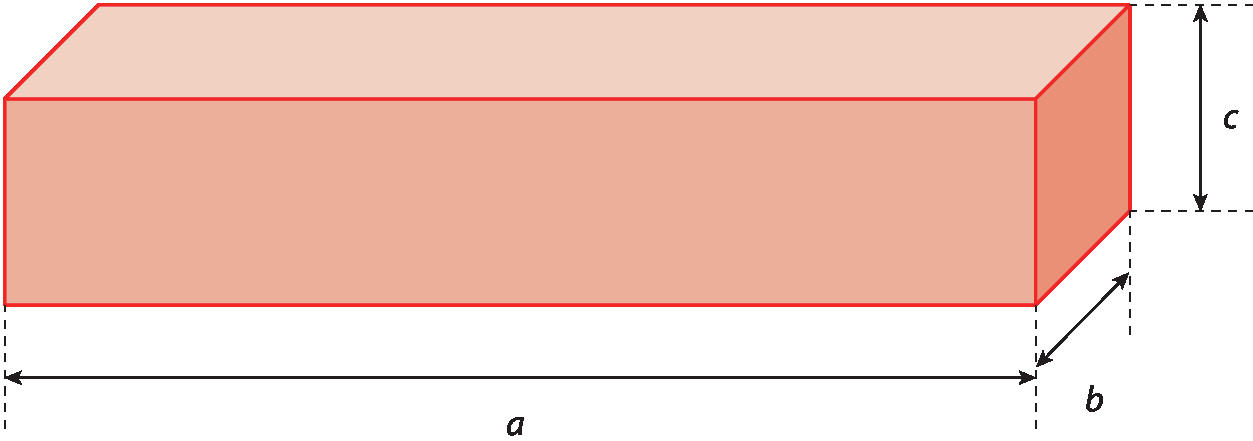 Figura geométrica. Paralelepípedo vermelho, com medida de comprimento a, medida da largura b e medida da altura c.