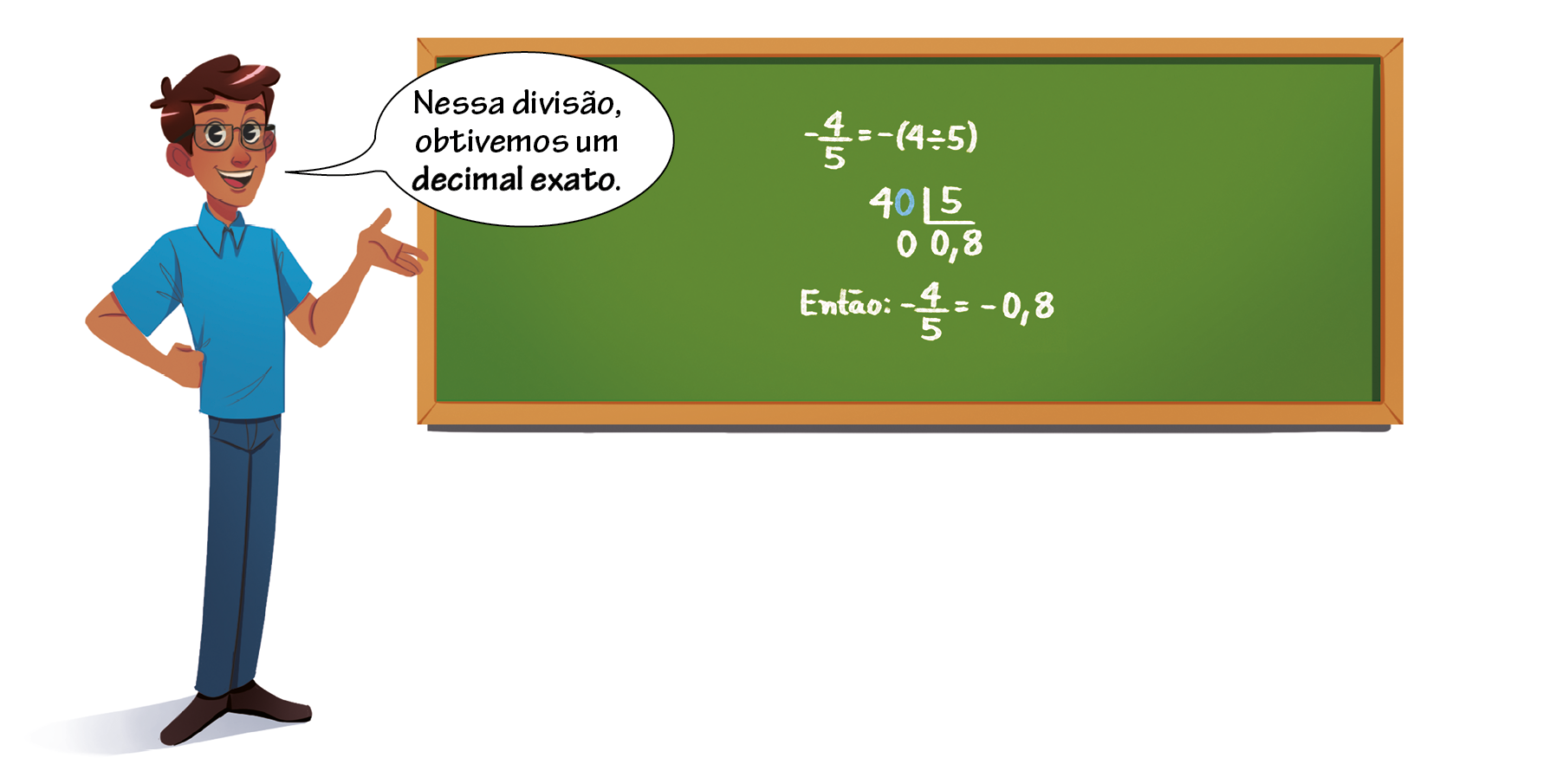 Ilustração. Homem pardo, cabelo castanho, usando óculos e vestindo camisa azul claro, calça azul escuro e sapato marrom. Está em pé, o braço direito está dobrado, com a mão direita fechada e apoiada na cintura, do lado direito. O braço esquerdo está dobrado com mão esquerda espalmada em direção a uma lousa. Atrás dele, à esquerda, uma lousa verde com a borda marrom e com o texto em branco. Balão de fala do homem: Nessa divisão, obtivemos um decimal exato.
Na lousa verde está escrito: Fração menos 4 quintos igual menos abre parênteses 4 dividido por 5 fecha parênteses. Abaixo, algoritmo usual da divisão. 4 dividido por 5 igual a 0 vírgula 8 com resto 0. Na primeira linha da divisão, à esquerda o número 4, a direita, chave com o número 5 dentro. Abaixo da chave o número 0. A direita do 4, o número 0 em azul formando 40. abaixo da chave, ao lado do 0 a vírgula e o algarismo 8 formando 0 vírgula 8.
Abaixo do 40, o número 0 alinhado com a ordem das unidades de 40.
Abaixo da divisão, o texto. Então: menos fração 4 quintos igual a menos 0 vírgula 8.