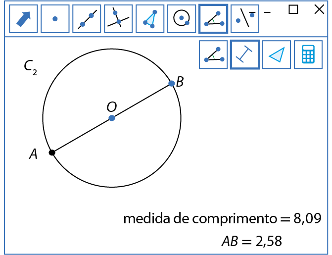 Ilustração. Tela do mesmo programa da ilustração anterior, com as mesmas seleções, mas agora está representada a circunferência C2, com c maiúsculo e o 2 subscrito.  Está indicado centro, ponto O, os ponto A e B pertencentes à circunferência e o segmento de reta AB, diâmetro da circunferência. Abaixo, no canto inferior direito, as sentenças matemáticas: Medida de comprimento igual a 8 vírgula 09 e abaixo, medida segmento AB igual a 2,58.