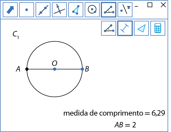 Ilustração. Tela similar a de um software de geometria analítica. Na parte superior, há uma barra com diversos botões. Da esquerda para a direita, os botões correspondem às ferramentas: mover, ponto, reta, reta perpendicular, polígono, circunferência, ângulo e reflexão. 
Abaixo do botão ângulo, aparecem da esquerda para a direita os botões que correspondem às seguintes ferramentas: 
medida de ângulo, medida de comprimento, medida de área e calculadora. A ferramenta medida de comprimento está selecionada.
Na tela está representada a circunferência C1, com c maiúsculo e o 1 subscrito. 
Está indicado seu centro, o ponto O e os ponto A e B pertencentes à circunferência e o segmento de reta AB, diâmetro da circunferência.
Abaixo, no canto inferior direito, as sentenças matemáticas: Medida de comprimento igual a 6 vírgula 29 e abaixo, medida do segmento AB igual a 2.