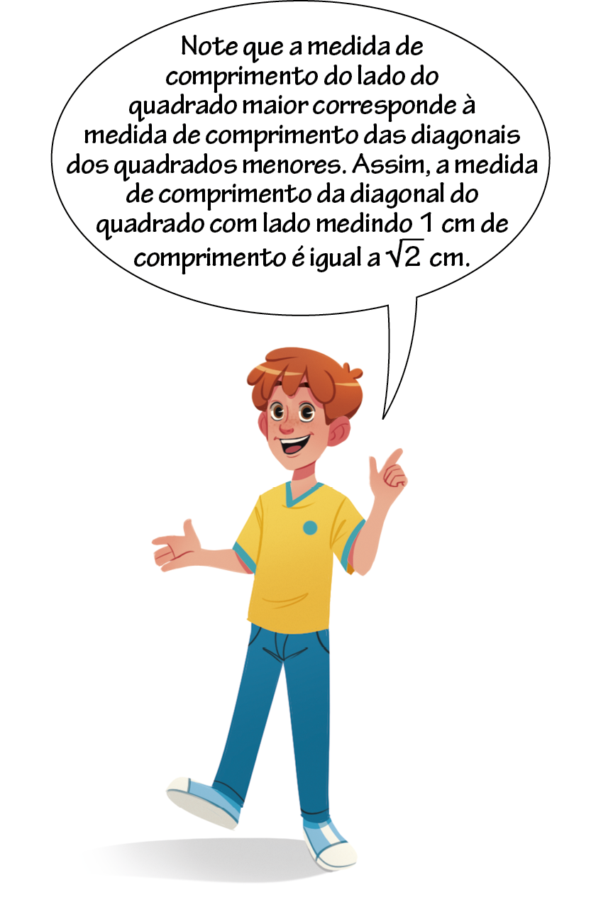 Ilustração. Caio, em pé, menino branco, ruivo, vestindo camiseta amarela com detalhes em azul, calça azul e tênis azul e branco. Está com a mão direita espalmada para frente e o braço esquerdo levantado, com o polegar e o indicador da mão esquerda apontados para cima. Balão de fala com o texto: Note que a medida de comprimento do lado do quadrado maior corresponde à medida de comprimento das diagonais dos quadrados menores. Assim, a medida de comprimento da diagonal do quadrado com lado medindo 1 centímetro de comprimento é igual à raiz quadrada de 2 centímetros.