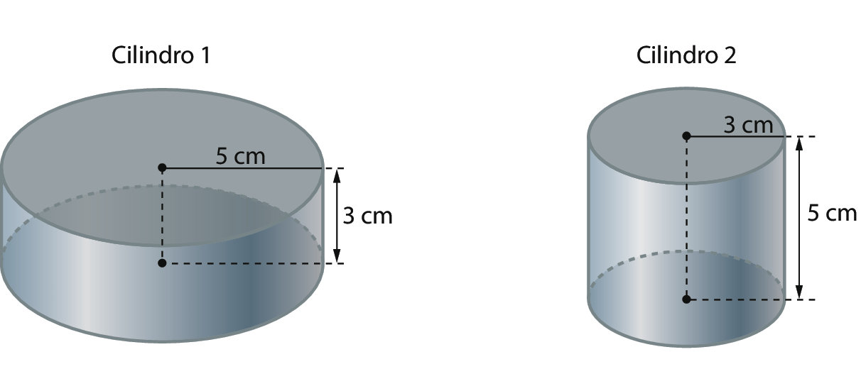 Figura geométrica. Cilindro 1 com medida de comprimento do raio da base igual a 5 centímetros e medida da altura igual a 3 centímetros.  Figura geométrica. Cilindro 2 com medida de comprimento do raio da base igual a 3 centímetros e medida da altura igual a 5 centímetros.