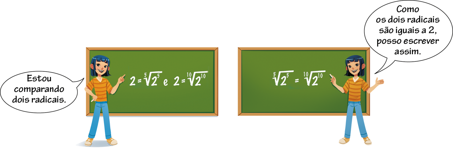 Ilustração. À esquerda, Aline, menina branca, cabelo azul, vestindo camiseta amarela com listras alaranjadas, calça azul e tênis amarelo e branco. Em pé, está com o braço direito dobrado e a mão apoiada na cintura, do lado direito, segurando um giz. A mão esquerda está fechada, apenas com o indicador apontando para o quadro de giz, escrito: 2 igual a raiz quinta de 2 elevado a quinta potência e 2 é igual a raiz décima de 2 elevado a décima potência. Balão de fala com o texto: Estou comparando dois radicais.
À direita, Aline, mesma personagem anterior. Em pé, está segurando um giz com a mão direita e apontando-o para o quadro de giz, escrito: raiz quinta de 2 elevado a quinta potência é igual a raiz décima de 2 elevado a décima potência. A mão esquerda está espalmada para cima.  Balão de fala com o texto: Como os dois radicais são iguais a 2, posso escrever assim.
