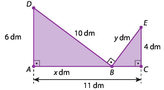 Figura geométrica. 2 triângulos retângulos ABD e BCE roxos com o ponto B em comum. 
No triângulo ABD o ângulo reto está no vértice A, o lado AD está na vertical e tem medida de 6 decímetros e o lado AB está na horizontal e tem medida x decímetro, a hipotenusa BD tem medida de 10 decímetros.
No triângulo BCE o ângulo reto está no vértice C, o lado CE está na vertical e tem medida de 4 decímetros, o lado BC está na horizontal e a hipotenusa BE tem medida y decímetros.
O ângulo externo DBE é reto também e os pontos A, B e C estão alinhados e a medida do segmento de reta AC é 11 decímetros.