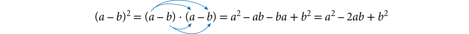 Esquema. Abre parênteses, a menos b, fecha parênteses, ao quadrado, igual a, abre parênteses, a menos b, fecha parênteses, vezes, abre parênteses, a menos b, fecha parênteses, igual a, a ao quadrado menos ab menos ba mais b ao quadrado, é igual a, a ao quadrado menos 2ab mais b ao quadrado. Com setas azuis, na multiplicação do primeiro pelo segundo parênteses, indicando a propriedade distributiva.