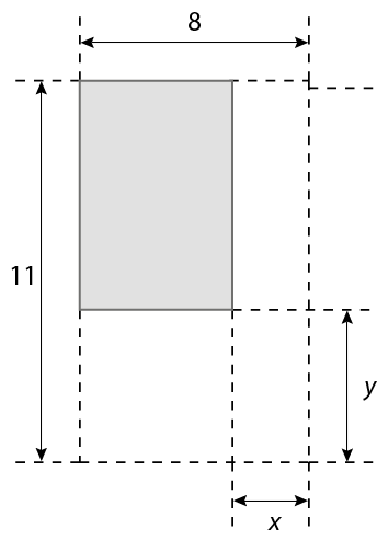 Figura geométrica. Um retângulo cinza. À direita, do retângulo, linha tracejada no prolongamento da medida do comprimento do retângulo cinza, indicando que a medida do comprimento do retângulo cinza mais o prolongamento é 8. Linha traceja no prolongamento da medida do comprimento da largura do retângulo cinza, indicando que a medida do comprimento da largura do retângulo cinza mais a linha tracejada do prolongamento é 11. O retângulo formado, no canto inferior direito, pelo prolongamento das linhas tracejadas tem medida de comprimento x e medida do comprimento da largura y.