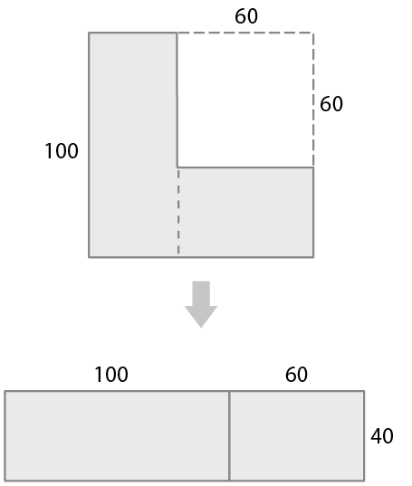 Figuras geométricas. Figura cinza que lembra o formato de um quadrado com medida de comprimento 100, faltando pintura no canto superior direito com linha tracejada indicando a medida de comprimento 60 e medida do comprimento da largura 60. Linha traceja a partir da medida de comprimento 60 do vértice inferior esquerdo, formar 2 retângulos cinzas, um maior e outro menor. Abaixo, seta cinza indicando o reposicionamento dos retângulos cinzas. Abaixo, 2 retângulos juntos, coincidindo na largura. Um com a medida de comprimento 100, outro com a medida de comprimento 60 e a medida de comprimento da largura 40.