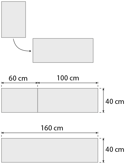 Figura geométrica. Representação dos retângulos da figura anterior, com seta indicando que o retângulo superior será reposicionado a esquerda, coincidindo pela largura do retângulo inferior. Abaixo, os dois retângulos juntos, com medidas de comprimento 60 centímetros e 100 centímetros e medida de comprimento da largura 40 centímetros. Abaixo, retângulo com medida de comprimento 160 centímetros e medida do comprimento da largura 40 centímetros.