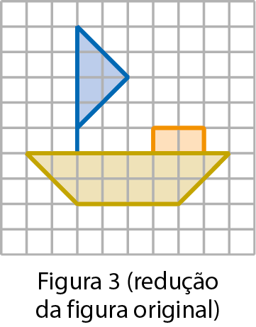 Ilustração. Figura 3, abre parênteses, redução da figura original, fecha parênteses. Mesma figura do barco representado por um trapézio, um triângulo e um retângulo agora numa malha quadriculada com quadradinhos de medida de comprimento de 1 quarto da medida original.