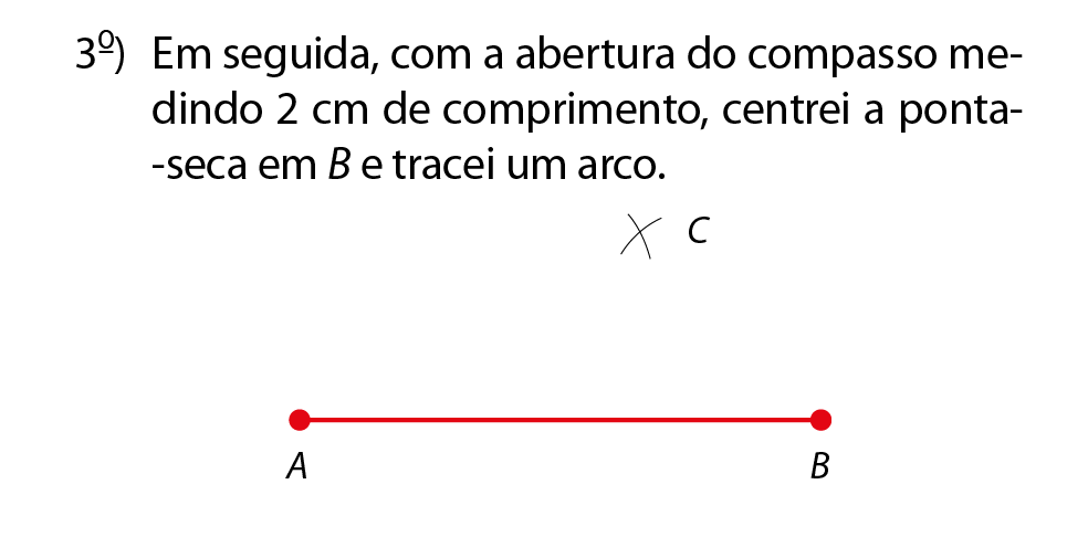 Figura geométrica. Sequência da ilustração anterior. Mesma figura anterior agora com 2 traçados de compasso cruzando formando uma espécie de x, ao lado a letra C. 
Acima, texto: Terceiro. Em seguida, com a abertura do compasso medindo 2 centímetros de comprimento, centrei a ponta-seca em B e tracei um arco.