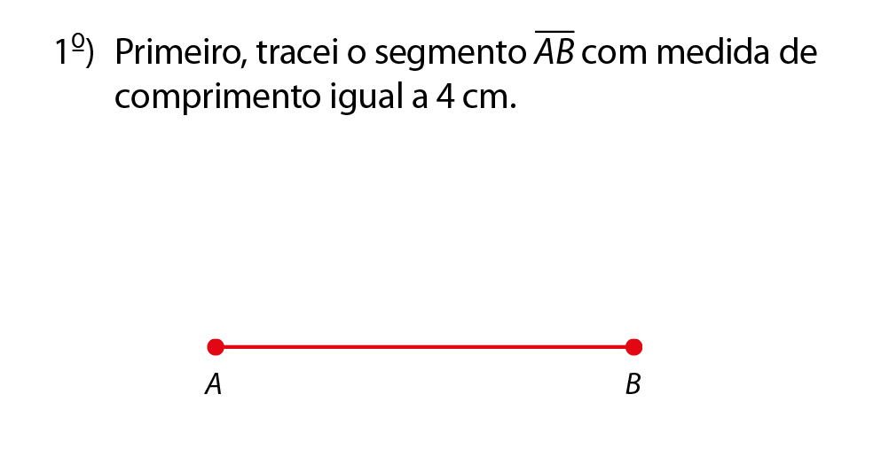 Figura geométrica. Segmento de reta na horizontal com ponto A na extremidade esquerda e ponto B na direita. 
Acima, texto: primeiro, tracei o segmento AB com medida de comprimento igual a 4 centímetros.
