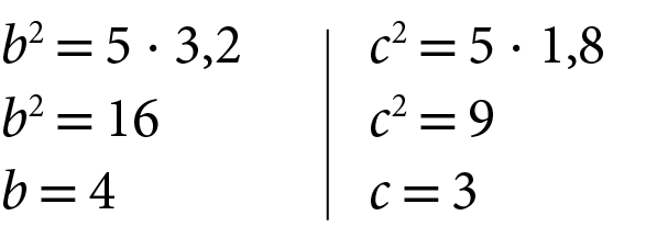 À esquerda, b elevado a 2 igual 5 vezes 3 vírgula 2. Abaixo, b elevado a 2 igual 16. Abaixo, b igual 4. À direita, c elevado a 2 igual 5 vezes 1 vírgula 8. Abaixo, c elevado a 2 igual 9. Abaixo, c igual 3.