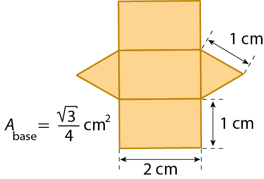 Figura geométrica. Planificação de um prisma de base triangular composta por 3 retângulos lado a lado de medida de comprimento 2 centímetro e largura 1 centímetro e duas bases de triângulos equiláteros de lado 1 centímetro, uma ligada a esquerda e outra a direita do segundo retângulo, de cima para baixo. A área da base está indicada por: A base, com base subscrito, igual a fração raiz quadrada de 3 sobre 4 centímetros quadrados.