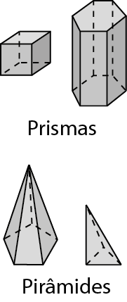 Figura geométrica. Dois prismas. À esquerda um cubo cinza e à direita um prisma cinza de base hexagonal. Figura geométrica. Duas pirâmides. À esquerda, uma pirâmide cinza de base pentagonal e à direita, um tetraedro cinza.