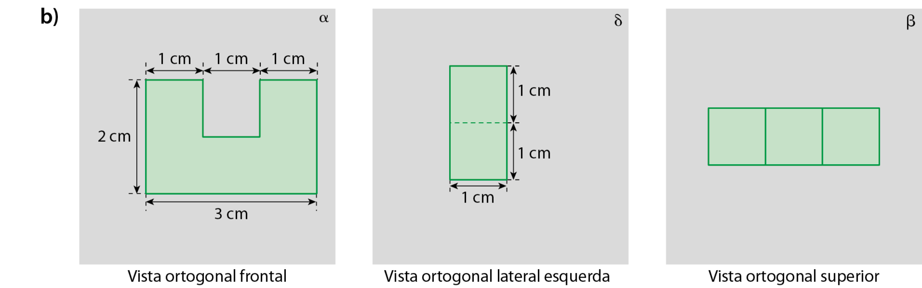 Figura geométrica. Plano cinza nomeado com a letra grega alfa, com uma figura verde que lembra o formato da letra u, com um corte no centro, no formato de um quadrado, este corte tem indicação de medida 1 centímetro. Na parte superior, à esquerda e à direita, da letra u, medida de 1 centímetro. Na largura a medida de 2 centímetros. No comprimento a medida de 3 centímetros. Abaixo, texto indicando Vista ortogonal frontal. Figura geométrica. Plano cinza nomeado com a letra grega delta, com um retângulo verde com medida de 1 centímetro de comprimento e com linha tracejada horizontal no meio, dividindo a largura do retângulo em duas partes de 1 centímetro cada uma. Abaixo, texto indicando Vista ortogonal lateral esquerda. Figura geométrica. Plano cinza nomeado com a letra grega beta, com três quadrados verdes enfileirados. Abaixo, texto indicando Vista ortogonal superior.