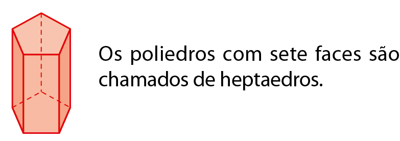 Figura geométrica. Poliedro vermelho com 5 faces laterais retangulares e 2 faces pentagonais. Os poliedros com sete faces são chamados de heptaedros.