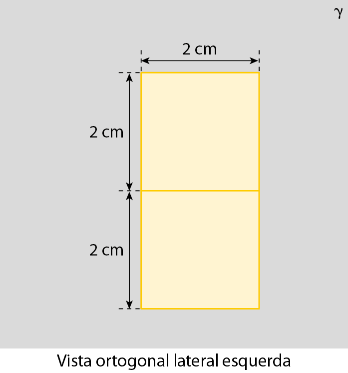 Figura geométrica. Plano cinza nomeado com a letra grega gama, com o desenho de dois quadrados amarelos, um em cima do outro, com indicação de medida do comprimento de 2 centímetros e da largura, de cada um deles, de 2 centímetros. Abaixo, texto indicando Vista ortogonal lateral esquerda.