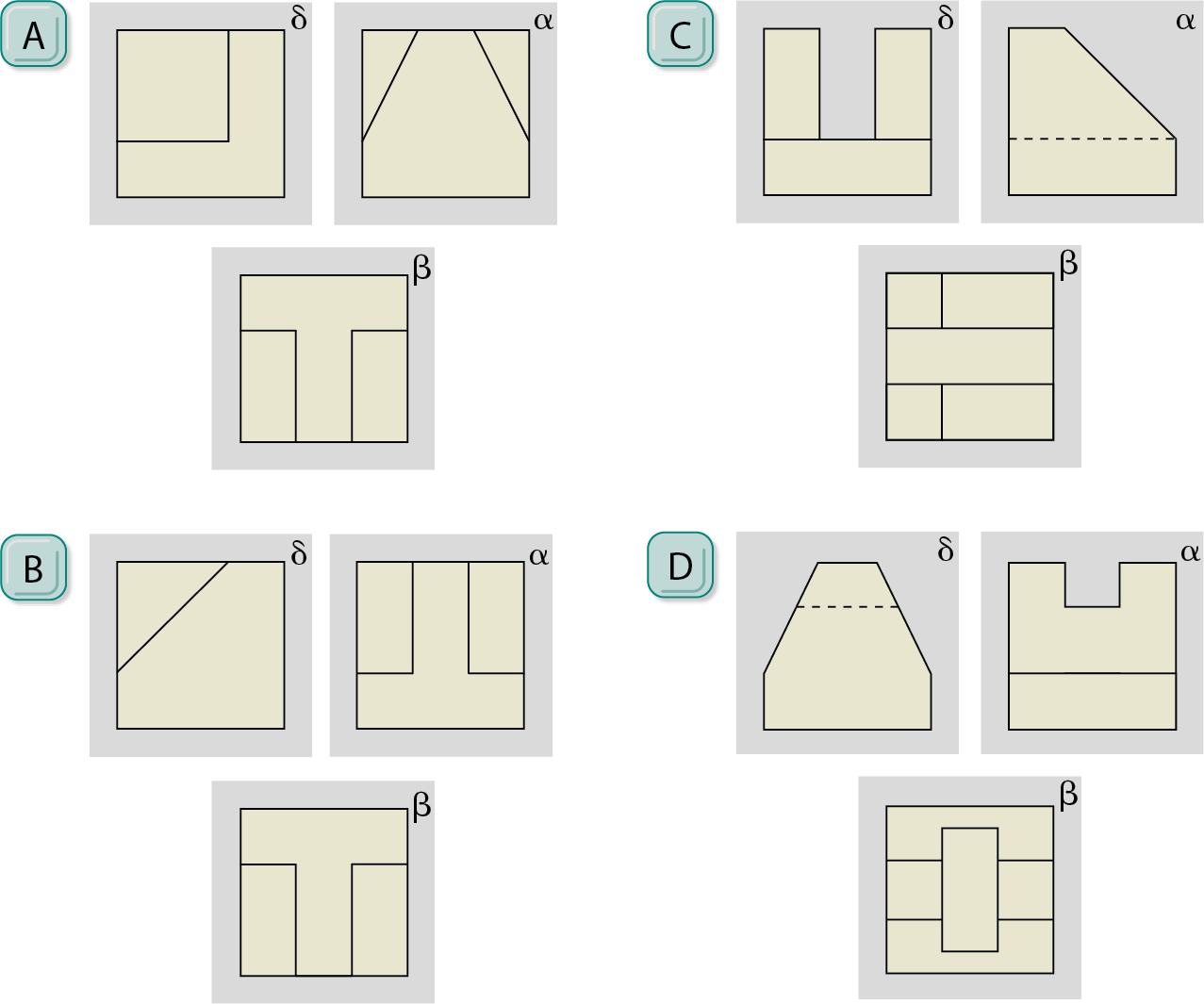 Esquema. Conjunto de figuras A. Plano cinza nomeado com a letra grega delta, com desenho de um quadrado, com um quadrado menor sobreposto no canto superior esquerdo. Plano cinza nomeado com a letra alfa, com desenho de um quadrado, com um trapézio sobreposto ao quadrado formando dois triângulos retângulos em cada ponta superior do quadrado. Abaixo, plano cinza nomeado beta, com desenho de um quadrado, uma figura que lembra a letra T maiúscula sobrepondo o quadrado. Esquema. Conjunto de figuras B. Plano cinza nomeado com a letra grega delta, com desenho de um quadrado, com um triângulo retângulo sobreposto no canto superior esquerdo. Plano cinza nomeado com a letra alfa, com desenho de um quadrado, uma figura que lembra a letra T maiúscula de ponta cabeça sobrepondo o quadrado. Abaixo, plano cinza nomeado beta, com desenho de um quadrado, uma figura que lembra a letra T maiúscula sobrepondo o quadrado. Esquema. Conjunto de figuras C. Plano cinza nomeado com a letra grega delta, composição de um retângulo na base, e dois retângulos de mesma medida posicionados na extremidades do retângulo da base, formando uma letra U maiúscula. Plano cinza nomeado com a letra alfa, com desenho de um retângulo na base, acima, um trapézio justaposto, o lado superior do retângulo tem a mesma medida da base maior do trapézio e está tracejado. Abaixo, plano cinza nomeado beta, com desenho de três retângulos de mesma medidas um em cima do outro. O retângulo de cima e o retângulo de baixo estão divididos em um quadrado e um retângulo, da esquerda para direita. Esquema. Conjunto de figuras D. Plano cinza nomeado com a letra grega delta, com desenho de um pentágono, há um tracejado na parte superior do pentágono formando um trapézio. Plano cinza nomeado com a letra alfa, um retângulo na base e justaposto ao retângulo, na parte superior, uma figura que lembra o formato da letra U maiúscula. Abaixo, plano cinza nomeado beta, com desenho de um quadrado dividido na horizontal em três retângulos congruentes, no centro da figura, há um retângulo na vertical, menor que os demais, sobrepondo parte dos três outros retângulos.