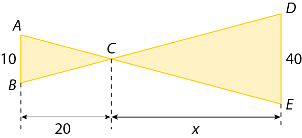 Figura geométrica. Dois triângulos amarelos. À esquerda, o triângulo ABC, com segmento AB na vertical, com medida de comprimento 10. Linha tracejada no vértice B e no vértice C, na vertical, com indicação de medida de comprimento 20 entre elas.  À direita, o triângulo CDE, coincidindo pelo vértice C com o triângulo ABC, com segmento DE na vertical, com medida de comprimento 40. Linha tracejada no vértice C e no vértice E com indicação de medida de comprimento x entre elas.