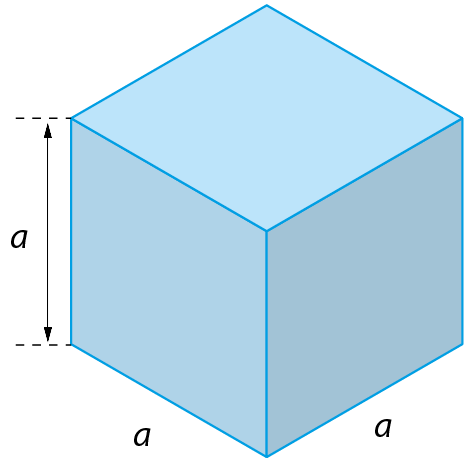 Figura geométrica. Cubo azul com medida de comprimento da aresta a.