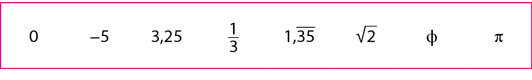 0. menos 5. 3 virgula 25. Fração. 1 terço. Sentença matemática. Dízima periódica 1 vírgula 35 com período no 35. Sentença matemática. Raiz quadrada de 2. Sentença matemática. Número representado pela letra grega fi. Sentença matemática. Número representado pela letra grega pi.