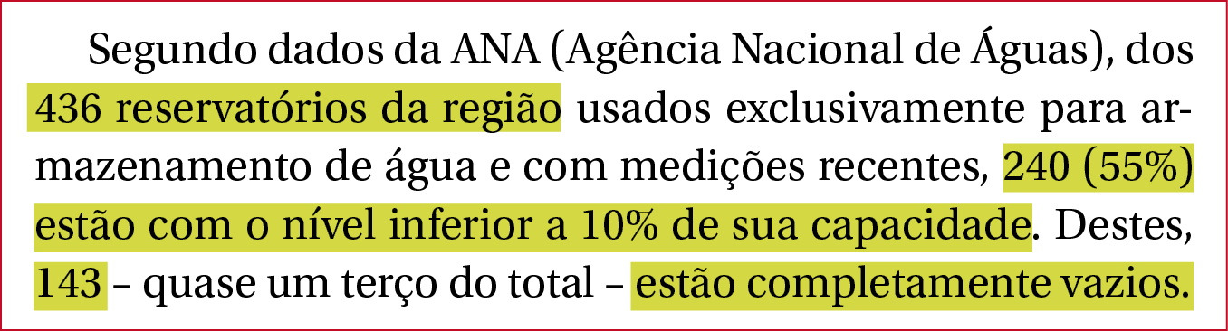 Esquema composto por texto e destaques em amarelo.
Texto:
Segundo dados da ANA (Agência Nacional de Águas), dos 436 reservatórios da região usados exclusivamente para armazenamento de água e com medições recentes, 240 (55%) estão com o nível inferior a 10% de sua capacidade. Destes, 143 – quase um terço do total – estão completamente vazios.

Destaques: no texto, há destaque em amarelo nos termos:
436 reservatórios da região; 240 (55%) estão com o nível inferior a 10% de sua capacidade; 143; estão completamente vazios.