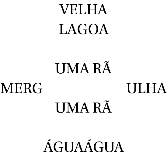 Imagem da disposição gráfica do texto, que separa a palavra do meio (mergulha) para criar um vazio no meio do haicai. VELHA LAGOA UMA RÃ MERG ULHA UMA RÃ ÁGUAÁGUA. Ao lado do texto, ilustração de uma rã verde pulando em uma lagoa.