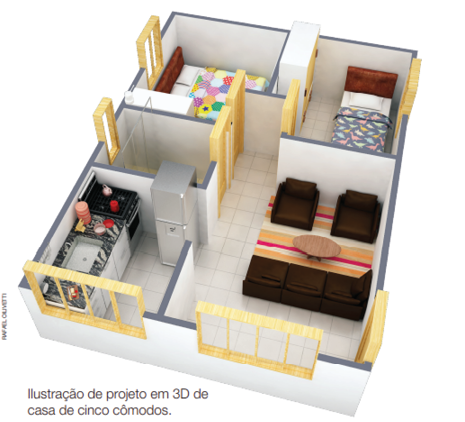 Imagem: Ilustração. Vista de cima de uma casa que apresenta os sofás, tapete e mesa de centro na sala; ao lado da cozinha, com geladeira, fogão e pia; paralela ao banheiro, com box; ao fim do corredor, há um quarto do lado direito, com cama de solteiro e guarda-roupa; e um quarto do lado esquerdo, com cama de casal e guarda-roupa. Cada cômodo tem uma janela e apenas a cozinha não tem porta. Fim da imagem.