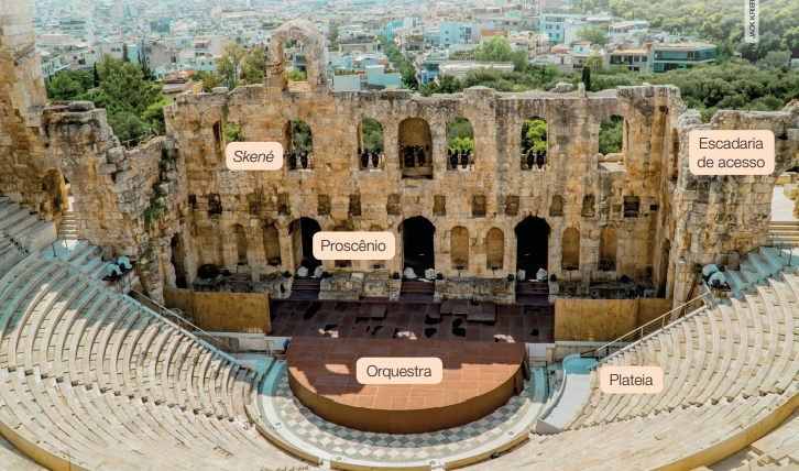 Imagem: Fotografia. Vista aérea de um espaço aberto onde há uma ampla plateia em formato semicircular. Ao centro, o palco semicircular denominada orquestra. Ao fundo, um corredor e parede em ruínas com arcos vazados onde estão as indicações skené e proscênio. Do lado direito, está a escadaria de acesso. Ao fundo, árvores e construções.  Fim da imagem.