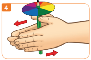 Imagem: Ilustração 4. Destaque das mãos espalmadas unidas com o lápis com o disco entre elas.  Fim da imagem.