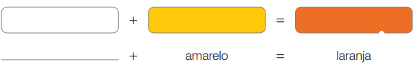 Esquema. Quadro com espaço para resposta + quadro amarelo = quadro laranja. _____ + amarelo = laranja.