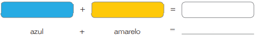 Esquema. Quadro azul + quadro amarelo = quadro com espaço para resposta. Azul + amarelo = _____.