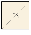 Imagem: Ilustração em preto e branco. Cinco passos de dobradura. Passo 1. Um quadrado com linhas finas. Ao centro, na diagonal, linha pontilhada para à direita. Passo 2. Papel dobrado com formato triangular, com a parte maior para à esquerda. Duas linhas pontilhadas na vertical e na horizontal. Passo 3. Quadrado menor com reta na diagonal à esquerda e nas pontas, outras duas retas na diagonal pontilhadas. Passo 4. Forma de um pentágono pequeno, com linha na diagonal à esquerda, com outras linhas, fazendo formato triangular acima e abaixo. Passo 5. Papel com o formato triangular na parte superior, para esquerda e à direita e na parte inferior, um triângulo grande invertido.  A mesma forma, com a parte inferior da ponta do triângulo para cima, formando base reta. A parte dobrada do triângulo com um mini triângulo visto de ponta-cabeça e à direita, forma finalizada com ilustração de dois olhos pretos na ponta superior.   Fim da imagem.