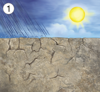 Imagem: Ilustração 1. Na parte inferior, solo rochoso de cor cinza, com parte superior com pequenas rachaduras. Na parte superior, céu de cor azul, com ventos à esquerda sobre o solo e à direita, sol redondo amarelo.  Fim da imagem.