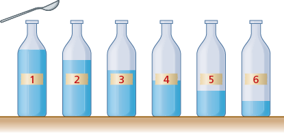 Imagem: Ilustração. Seis garrafas na vertical, enumeradas, de cor transparente. Da garrafa 1 até 6, mais cheia para menos. Sobre 1, uma colher de cor cinza, na horizontal.  Fim da imagem.