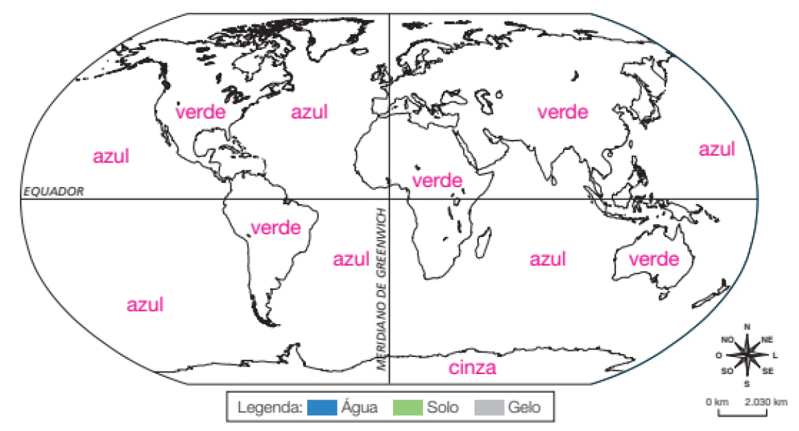 Imagem: Ilustração em preto e branco. Planisfério terrestre. Na parte inferior, a legenda: Azul – água. Verde – solo. Cinza – gelo.  Ao centro, linha na horizontal : Equador. Na parte superior, América do norte, central e norte da América do sul, oceanos e ao centro, na vertical, linha que indica : meridiano de GREENWICH. À direita, Europa, Ásia e norte da África, na parte inferior, sul da África e Oceania, abaixo da linha do equador. Rosa dos ventos com direções : N, NO, O, SO, S, SE, L, NE. Escala: 0 km – 2030 km Resposta: os oceanos estão pintados de azul. Antártica de cinza. E os continentes de verde.  Fim da imagem.