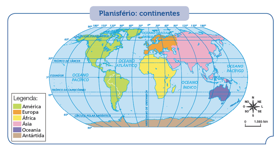 Imagem: Ilustração. Planisfério: continentes. Legenda :  Verde-claro: América Laranja : Europa Amarelo : África Rosa : Ásia Roxo : Oceania Marrom : Antártida Rosa dos ventos com direções : N, NO, O, SO, S, SE, L, NE.  Escala : 0 – 1583 Km Planisfério terrestre na horizontal com os continentes coloridos. À esquerda, entre o Oceano Atlântico e o Oceano Pacífico : em verde : América do norte, central e do sul, território brasileiro com contorno em branco. À direita, África em amarelo entre o Oceano atlântico e Oceano Indico. Acima em laranja, Europa entre o oceano atlântico e oceano glacial ártico. Na ponta da direita, em rosa, Ásia. Na ponta da direita entre Oceano Indico e Oceano Pacífico : Oceania.   Fim da imagem.