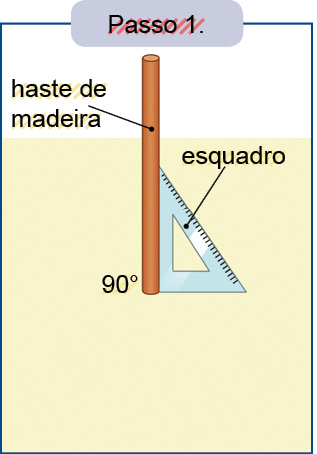 Imagem: Passo 1. Na vertical, haste fina em marrom : haste de madeira. Na ponta inferior, indica-se : 90°. À direita, régua com o formato de um triângulo, para à esquerda, para baixo : esquadro.  Fim da imagem.