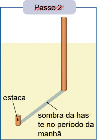 Imagem: Passo 2. A mesma haste descrita anteriormente, com sombra para frente : sombra da haste no período da manhã. Mais para frente : pedaço pequeno de madeira na vertical : estaca. Fim da imagem.