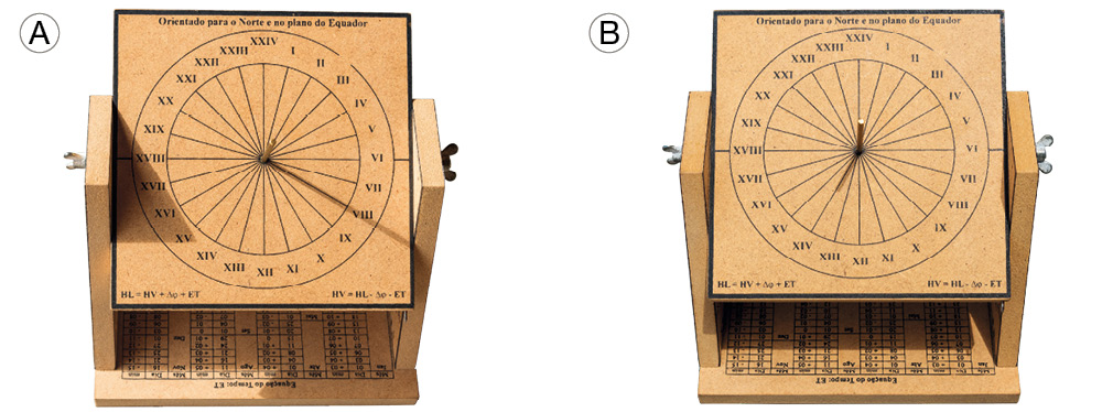 Imagem: Fotografia A. Relógio de sol com hastes de cor bege, com a base quadrada na parte superior, com círculo em preto e linhas finas dentro, na vertical. Ao redor dele, números romanos de I à XXIV. Há uma sombra fina sobre o número VIII.  Fotografia B. O mesmo relógio descrito anteriormente, com sombra no número XIV.   Fim da imagem.
