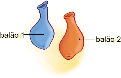 Imagem: Ilustração. Dois balões na vertical, à esquerda, balão 1 azul e à direita, balão 2 de cor laranja.  Fim da imagem.