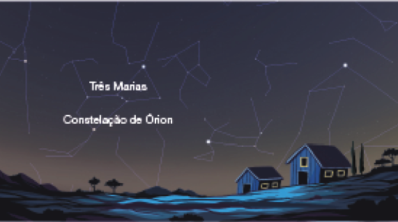 Imagem: Ilustração. Mesmo local descrito anteriormente, com céu noturno em azul-escuro, constelações:  linhas finas ligadas em pontos brilhantes. Constelação de Órion, na horizontal, com uma linha na vertical e ponta na horizontal, na base, inferior, duas partes similares a trapézios. Na forma, três esferas brancas: Três Marias, na vertical entre os dois trapézios. À direita, outras constelações.  Fim da imagem.