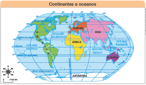 Imagem: Ilustração. Mapa. Continentes e oceanos.  Rosa dos ventos de cor preta com sentidos: N, NO, O, SO, S, SE, L, NE. Escala: 0 – 3100 Km Planisfério terrestre com oceano em azul-claro: oceano glacial ártico; oceano atlântico; oceano pacífico; oceano indico e oceano pacífico. À esquerda, em verde: América à esquerda e à direita: África; Europa; Ásia e Oceania. Na parte inferior, Antártida. Na vertical, linhas em azul-claro em graus, no alto: 120°, 60°, 0°, 60°, 120° e 180°. Na horizontal, linhas em azul-claro em graus: 80°, 60°, 40°, 20°, 0°, 20°, 40°, 60°, 80°.  Fim da imagem.