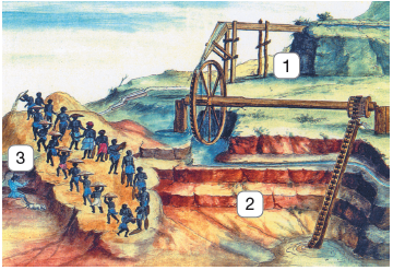 Imagem: Desenho. Na parte superior, à direita, etapa 1- local com grama de cor verde, com partes na horizontal e vertical em madeira, com a parte à esquerda redonda. Na parte de baixo, água de cor azul-claro, passando em parte horizontal à direita. À frente, local com três degraus de cor marrom-claro. Etapa 2, da estrutura descrita anteriormente, uma haste vertical em marrom para local com água. À esquerda, etapa 3, solo por onde passa dezenas de homens negros com bermuda de cor azul, segurando algo sobre as cabeças. No alto, à esquerda, céu em azul-claro com muitas nuvens brancas. Fim da imagem.