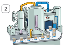 Imagem: Ilustração 2. Uma máquina de cor cinza, com o formato tubular, que se conecta com outros tubos na vertical e mais finos em amarelo e azul na horizontal. Na ponta da máquina à direita, uma abertura onde dá acesso a uma esteira, por onde passa embalagens de iogurte natura em azul.  Fim da imagem.