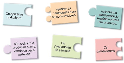 Imagem: Ilustração. Peças de quebra-cabeças com textos e cores diversas: Em azul-claro: Os operários trabalham Em laranja-claro: vendem as mercadorias para os consumidores. Em azul-escuro: na indústria transformando matérias-primas em produtos. Em lilás: não realizam a produção nem a venda de bens materiais. Em verde-claro: Os prestadores de serviços Em rosa: Os comerciantes  Fim da imagem.