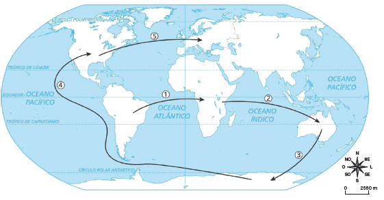 Imagem: Ilustração. Um planisfério com os oceanos e mares de cor azul-claro, com os continentes em branco. Seta 1 do Brasil para África, seta 2 da África para Oceania. Da Oceania para polo sul. Do polo sul para América do norte.  Rosa dos ventos, com os sentidos: N, NO, O, SO, S, se, L, NE;  Escala: 0 – 2560m.  Fim da imagem.