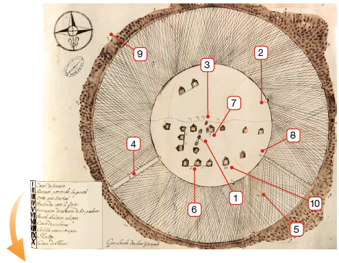 Imagem: Ilustração. Papel de cor bege-claro, com forma arredondada ao centro, com contorno de cor marrom-escuro. Ao centro, formas pequenas em formato de casinhas com os pontos: 1, 3, 6, 7, 8, 10. Ao redor, local com linhas finas pretas entrelaçadas entre si: 4, 5. Perto da outra camada externa, em marrom-escuro: 9. Na ponta superior, à esquerda, uma estrela com quatro pontas. Na parte inferior, legenda com letras pretas ilegíveis.  Fim da imagem.