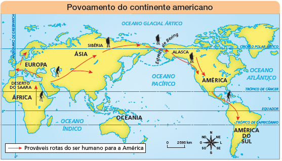 Imagem: Ilustração. Mapa. Povoamento do continente americano.  Rosa dos ventos: N, NO, O, O, SO, S, SE, L, NE. Escala: 0 – 2595km Legenda:  Seta vermelha: Prováveis rotas do ser humano para a América.  À esquerda, África, deserto do Saara, passando para Europa, após: Á sia, indo para a Sibéria. Da Sibéria, passando o estreito de Bering, indo para o Alasca, Desce para américa do norte, chegando na América do sul.   Fim da imagem.