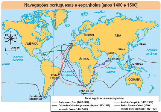 Imagem: Ilustração. Mapa. Navegações portuguesas e espanholas (anos 1400 e 1500). Rosa dos ventos em preto com os sentidos: N, NO, O, SO, S, SE, L, NE.  Escala: 0 – 2605km Legenda: Rotas seguidas pelos navegadores: Linha em verde: Bartolomeu Dias (1487-1488) Linha pontilhada em verde: Cristóvão Colombo (primeira viagem 1492-1493) Linha em azul: Vasco da Gama (1497-1498) Linha pontilhada em rosa: Américo Vespúcio (1499-1502) Linha em laranja: Pedro Álvares Cabral (1500) Linha pontilhada em marrom: Fernão de Magalhães (1519-1521)   Bartolomeu Dias (1487-1488): De Portugal para Cabo da Boa esperança. Cristóvão Colombo (primeira viagem 1492-1493): De Portugal para ilhas da América Central Vasco da Gama (1497-1498): De Portugal para África, e para Índia. Américo Vespúcio (1499-1502): De Portugal para norte da América Central e para Porto Seguro no Brasil. Pedro Álvares Cabral (1500): De Portugal para Porto Seguro no Brasil e depois para Índia: Calicute.  Fernão de Magalhães (1519-1521): De Portugal para América do Sul passando por Estreito de Magalhães e outra de Portugal para África para Ásia: Molucas.   Fim da imagem.